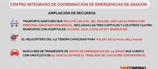 Aragón presenta el Plan Integral de Gestión de las Emergencias 