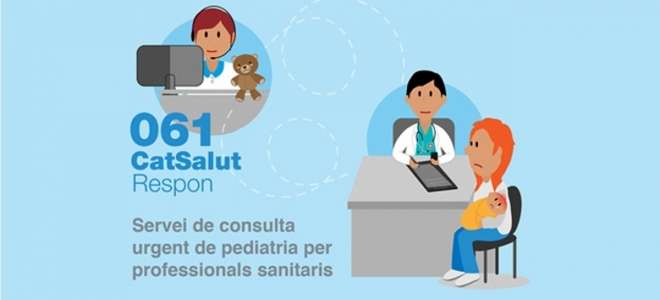 La línea pediátrica del 061 CatSalut realiza 2.500 consultas en su primer año